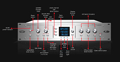 Antelope Audio Isochrone TRINITY