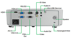 Проектор Vivitek D552