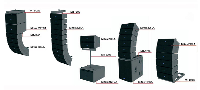 Фото Активный монитор FBT MITUS 210MA