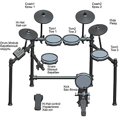 Электронная ударная установка CIRCLE TONE CTD-600