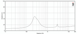 Динамик EIGHTEEN SOUND 8NM610/8